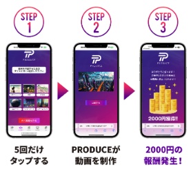 ニュープロデュース(NEW PRODUCE)は詐欺?相川奈津妃や副業の実態を調査
