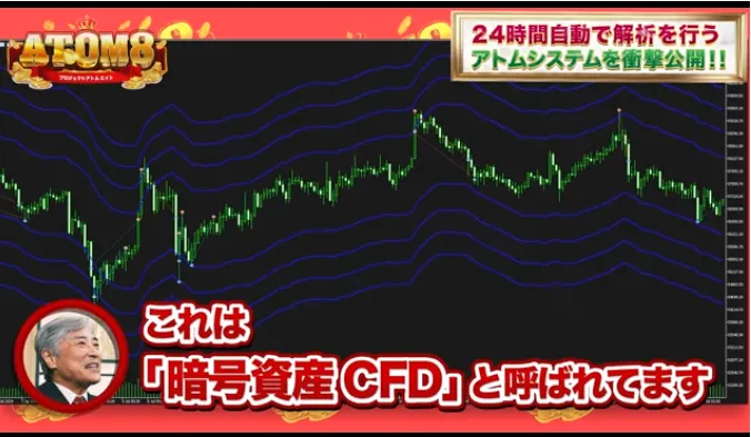 ATOM8(アトムエイト)は副業詐欺?評判や口コミと怪しい伊藤忠について調査