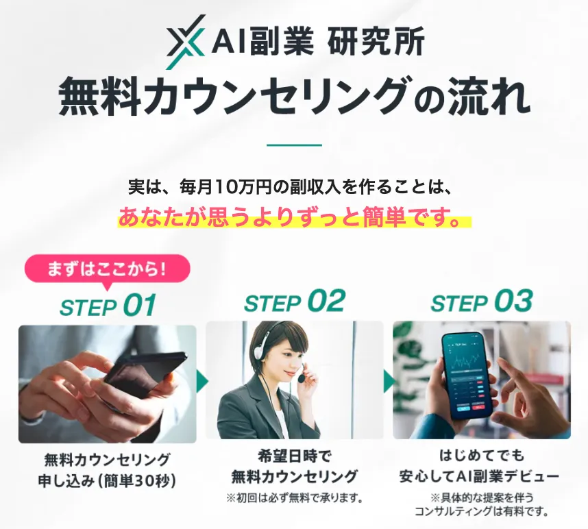 DIGITAL FRONTIER INC.(株式会社デジタルフロンティア)の「AI副業 研究所」「ゆうこ」は詐欺?