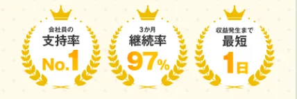 株式会社ランスの副業は詐欺?福原浩一・中島里奈のLINEなど怪しい実態を調査