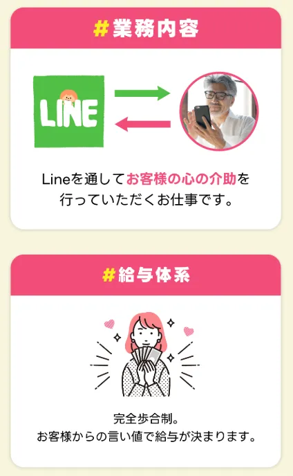 ラブトクは副業詐欺?love talk・ラブトークに誘導するオープンチャットに注意